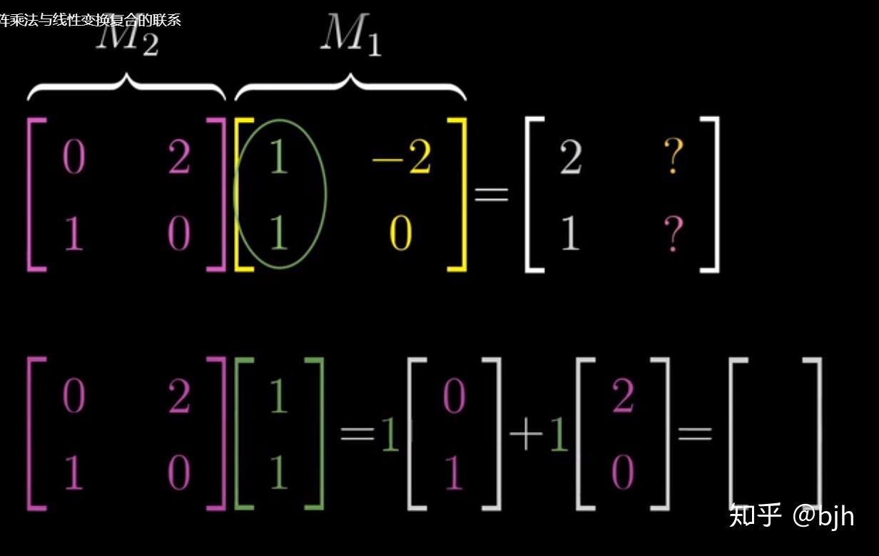 度规张量(metric tensor)以及它的本质