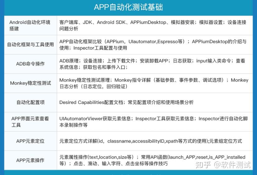 未来的计算机将朝什么方向发展_软件测试职业发展方向_职业能力倾向测试软件做题