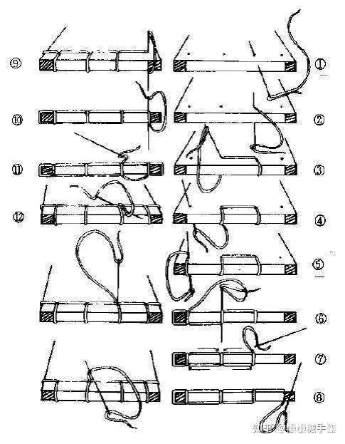 怎样用针线装订本子
