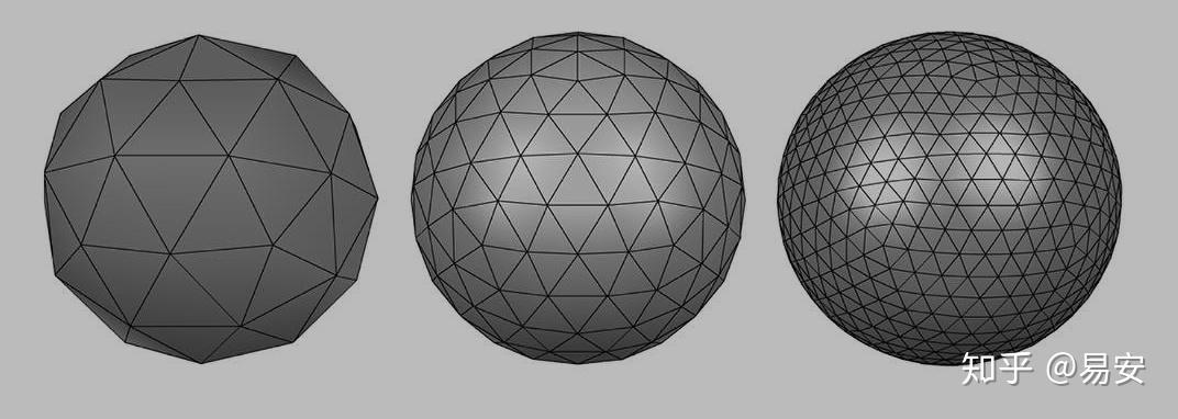 webgl 三维模型的表示方式(一)