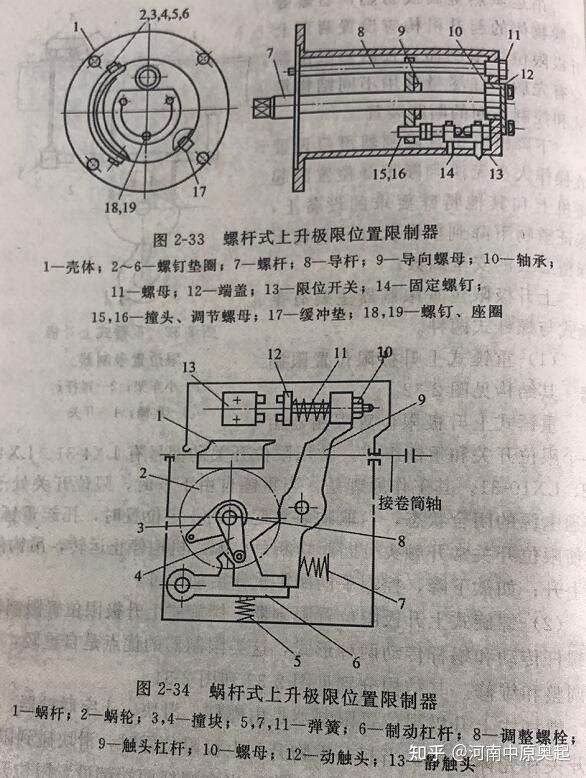 重锤限位器 安装方法图片