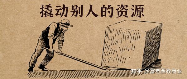 计划和执行行动时的能力