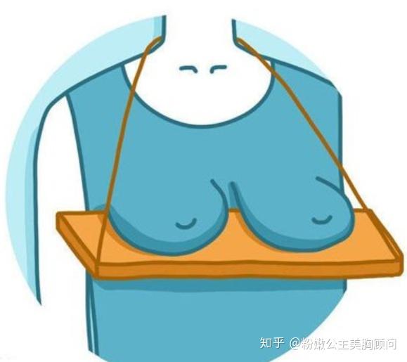 盘点女人胸大的5大危害 知乎
