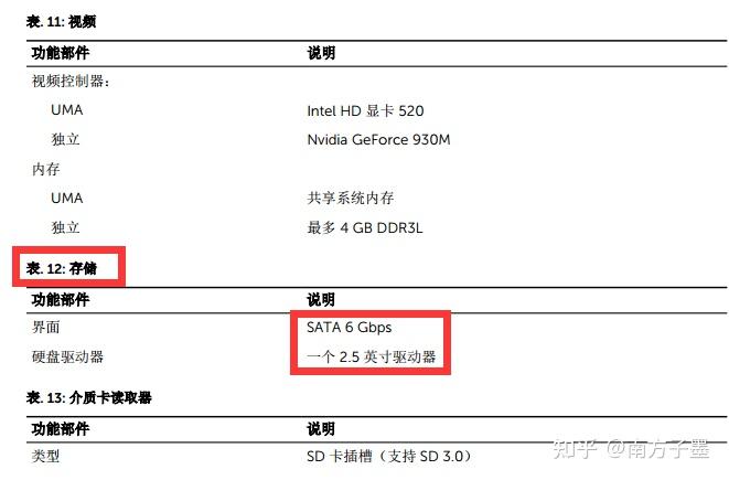 戴尔vostro145459能装三星970固态硬盘吗
