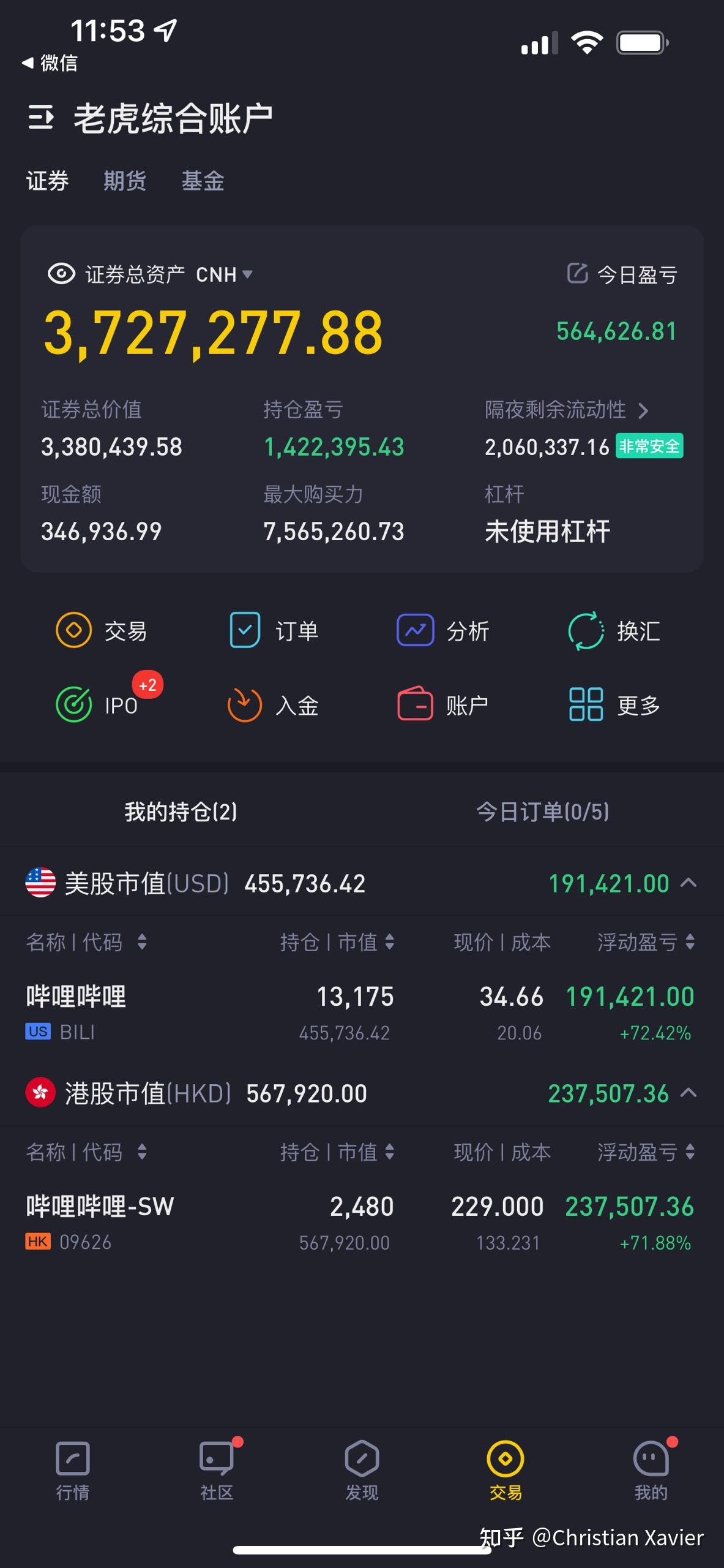 Bilibili抄底计划- 知乎