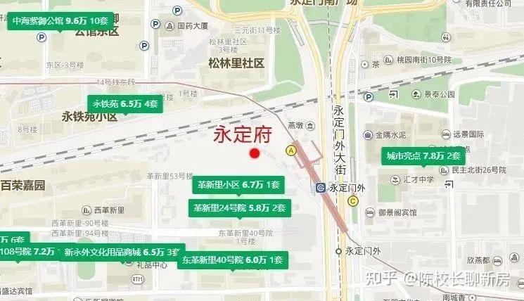 二环永定府拿规划许可证最壕地铁限竞房终于来了