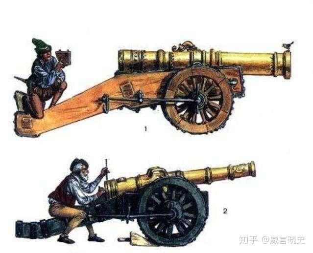 巨兽的咆哮：中世纪超重型攻城炮的往事，东罗马帝国的绝命克星 - 知乎