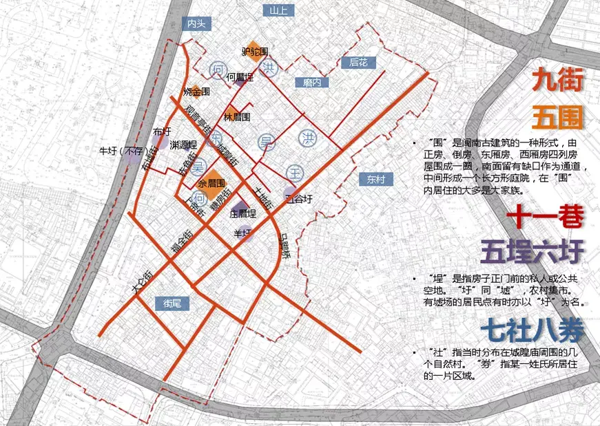 驻地陪伴成长石狮八卦街片区保护与复兴系列规划实践