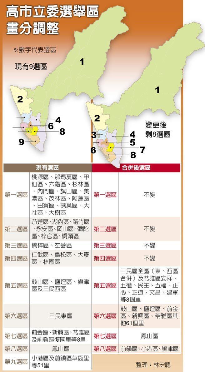 台湾高雄市人口_去宝岛台湾 玩得新鲜 玩得省钱(2)