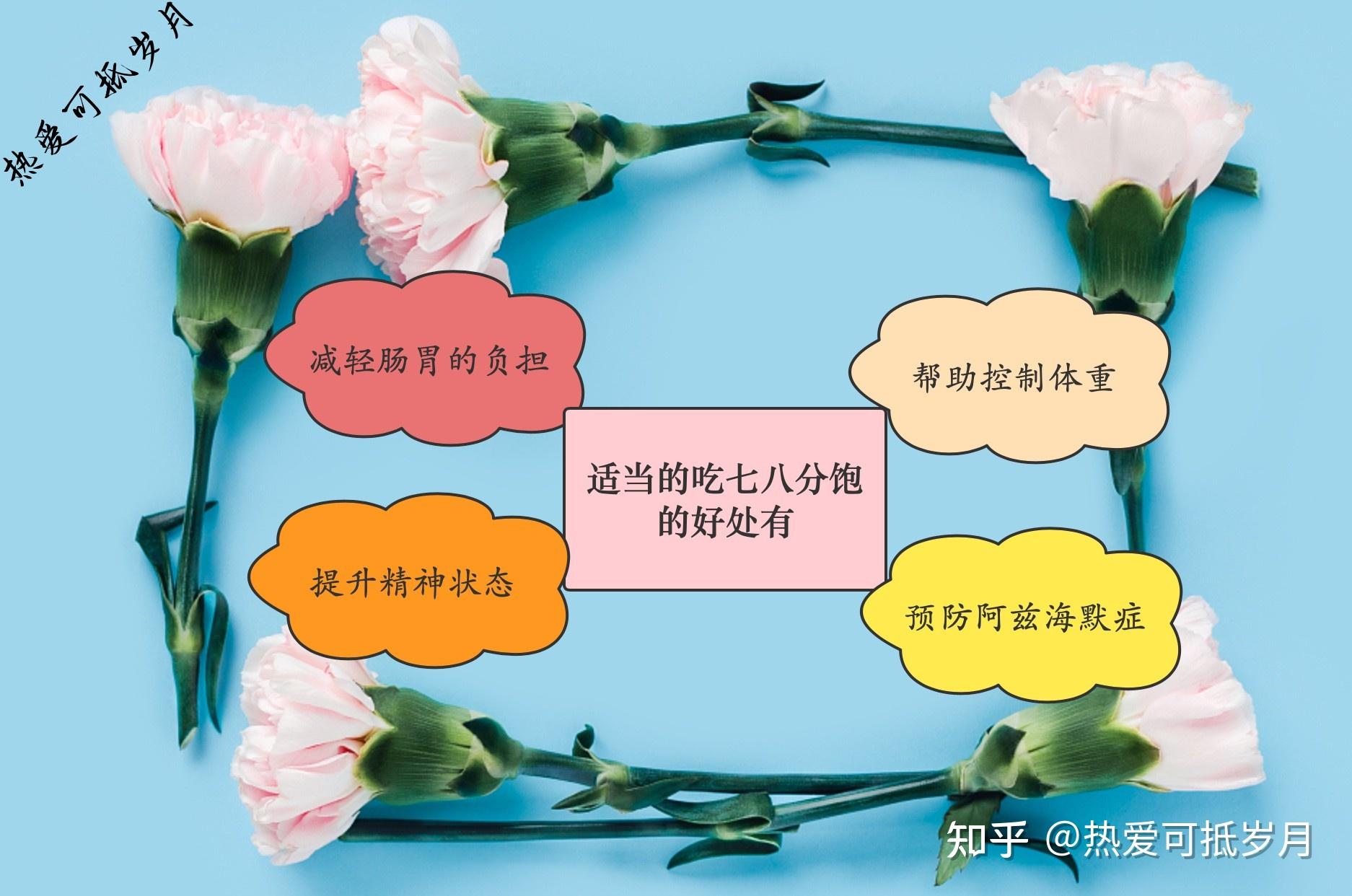 适当的吃七八分饱的好处有