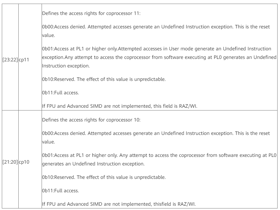 手把手带你做LiteOS的树莓派移植 手把手带你做LiteOS的树莓派移植