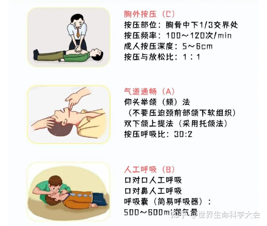 来看看猝死离你有多近?