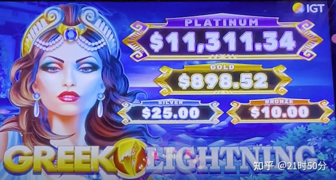 请问在Vue3中如何获取slot的dom 知乎