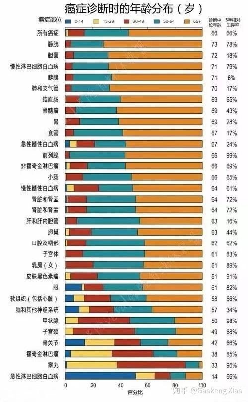 印度人口寿命是多少_印度近半人口露天排便(3)