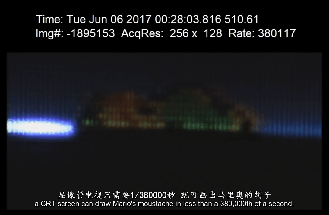 现代计算机图形学基础:光栅化 - 知乎