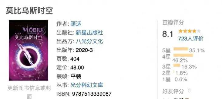 雨果奖提名作家顾适新作上市! - 知乎