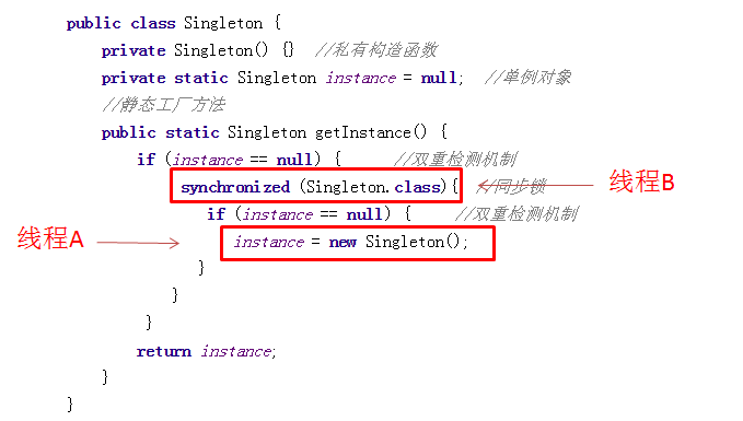 漫画:什么是单例模式?