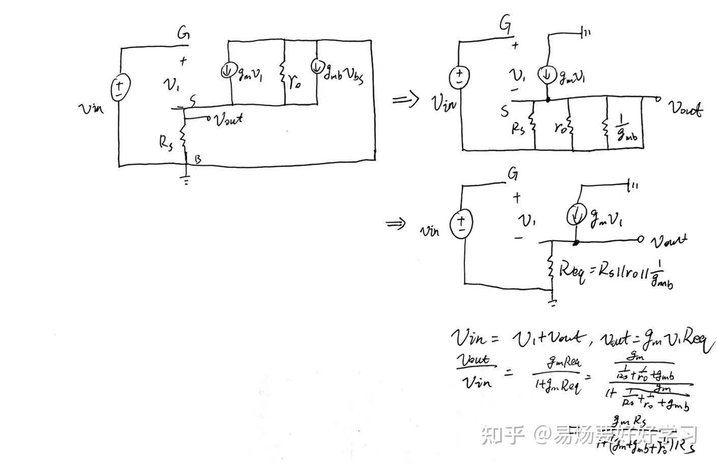 CMOS(12) Source Drain) 知乎