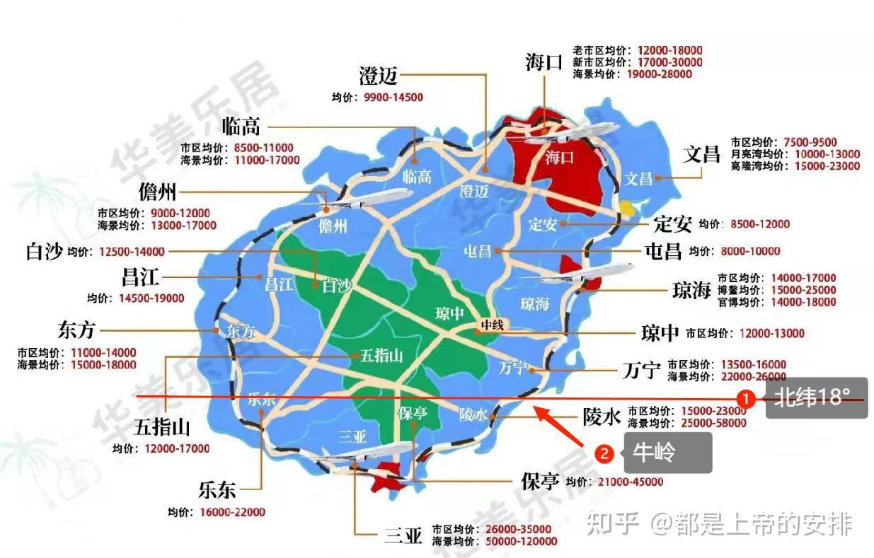 海南最真心买房攻略（有啥说啥）2024版 - 知乎