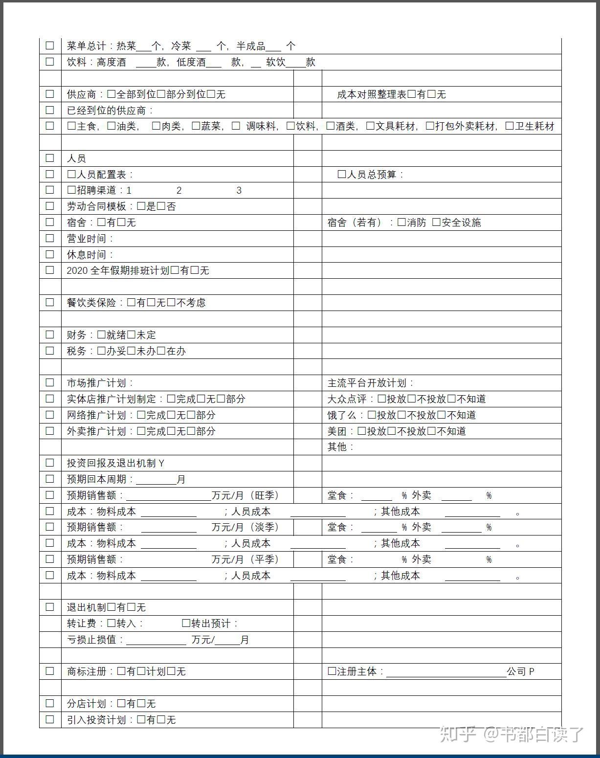 小型餐饮checklist实用自检清单