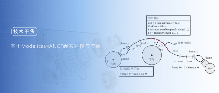技术干货 | 基于Modelica的ANCF绳索建模与应用 - 知乎