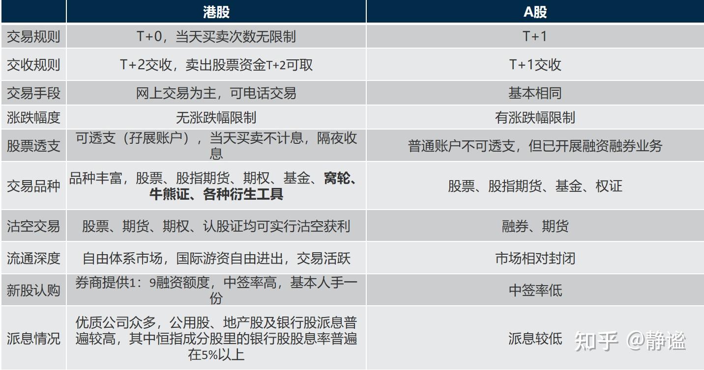民生银行股吧港股(为啥民生银行港股一路跌)
