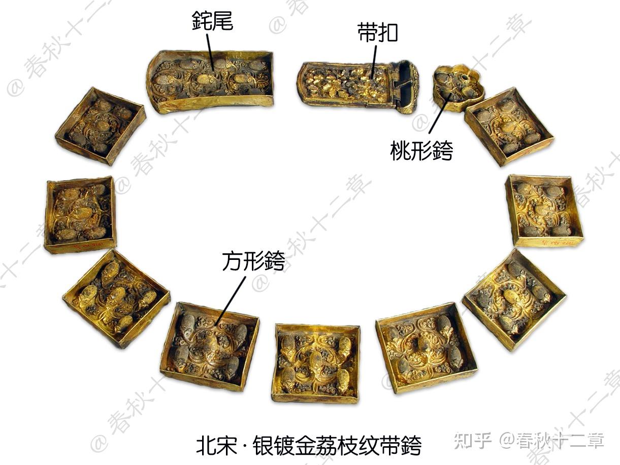 奢华到底的明代梁庄王金带銙