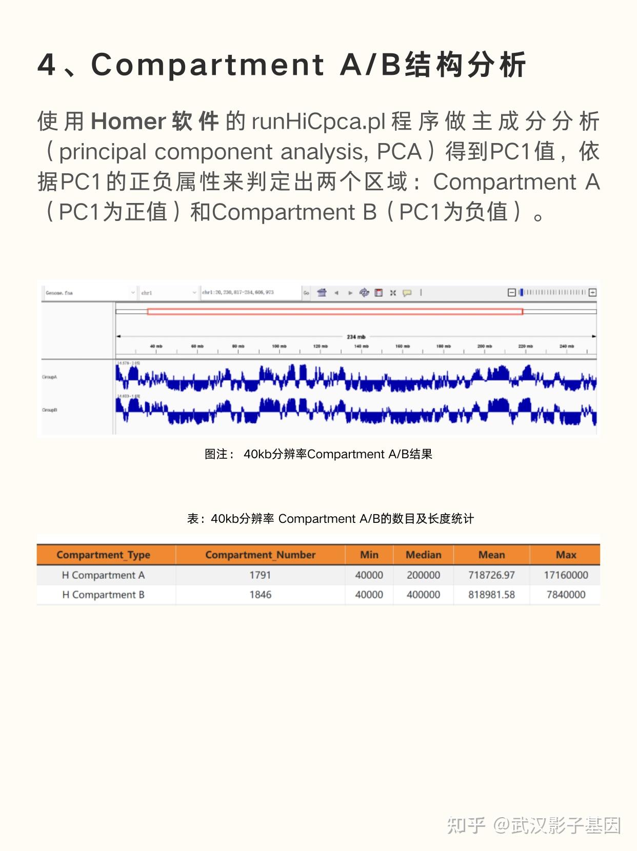 Hi- C分析流程全面解析 - 知乎