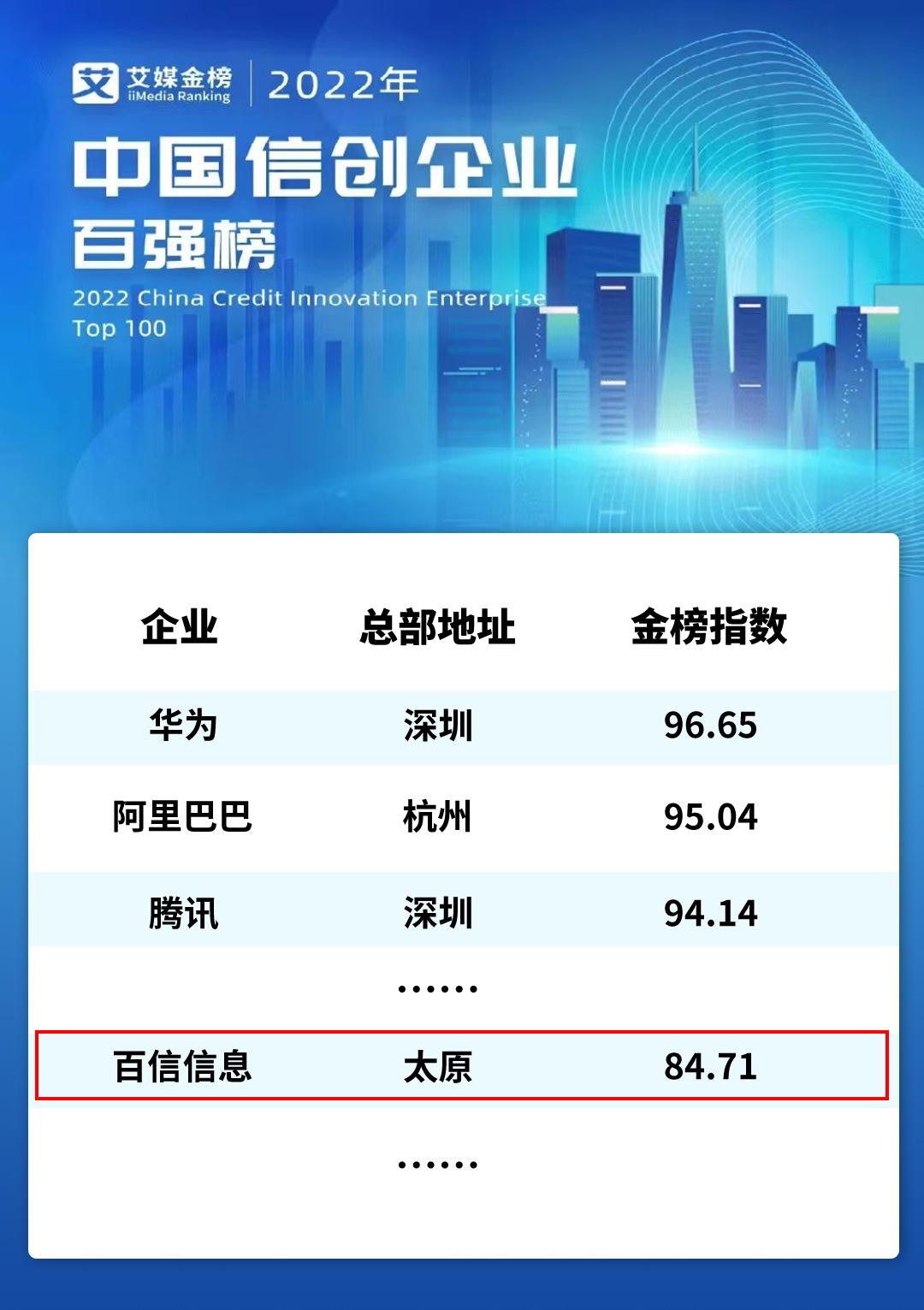 短信公司排名前十