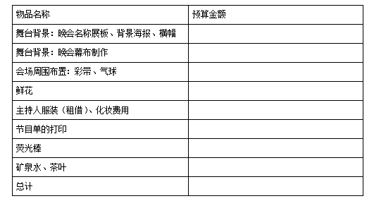 简术校园晚会类赞助招商方案模板 知乎