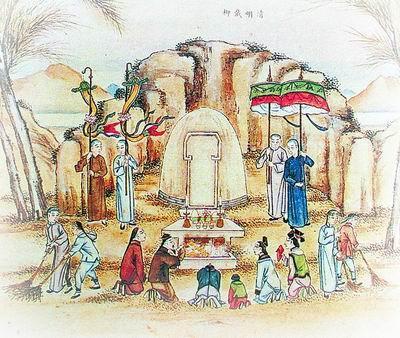 简述中国汉民族的丧葬文化 - 知乎