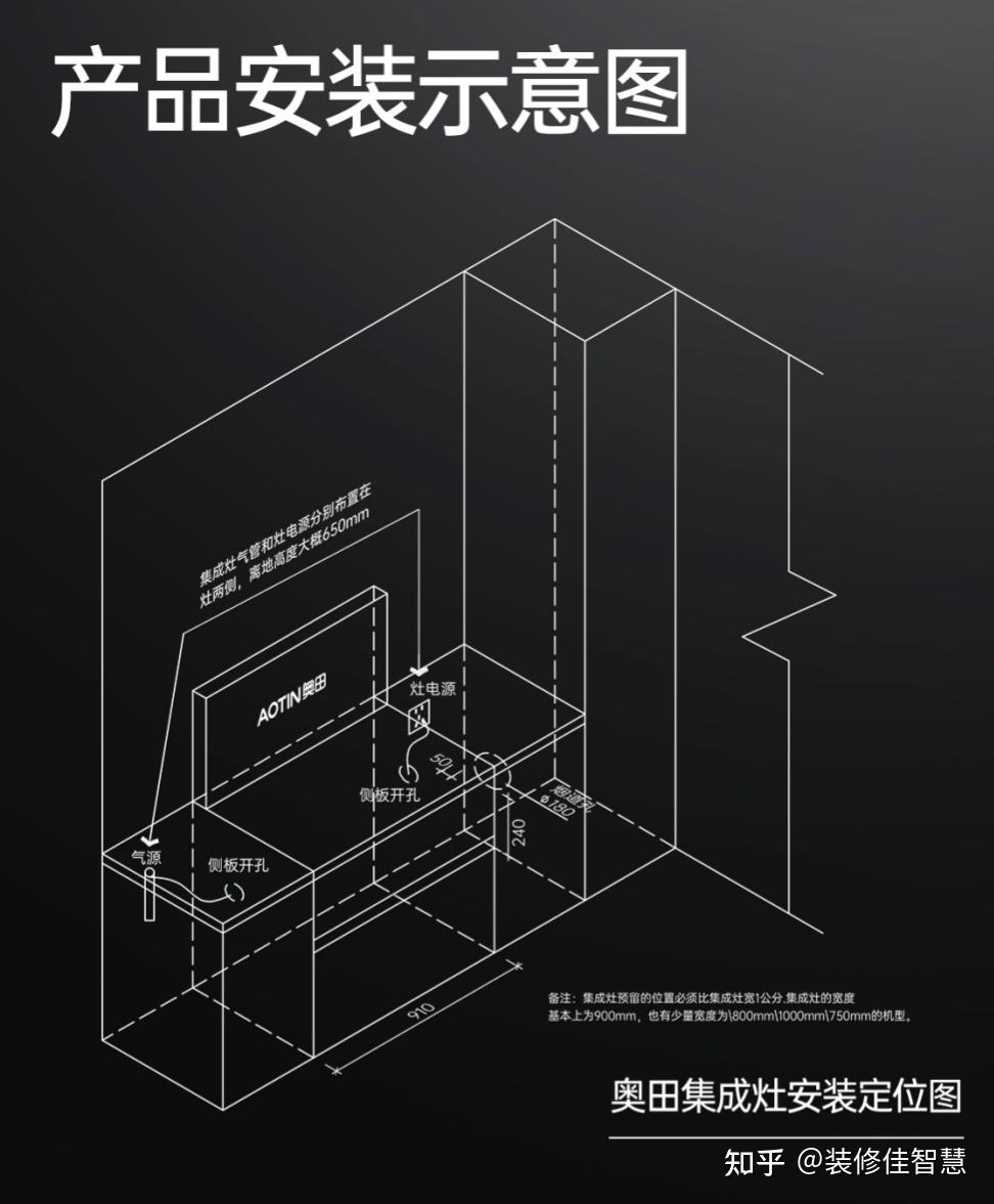 因為集成灶需要接通燃氣,電源及排煙管,所以需要考慮氣源接口,電源