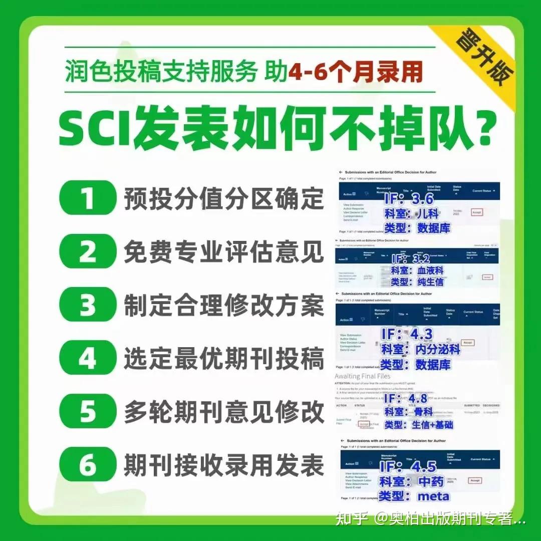 我不是“水刊”之——CEJ期刊的爱恨情仇！ - 知乎