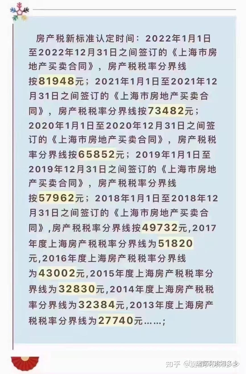 81948元新出爐2022年上海房產稅稅率分界線附房產稅徵收標準及繳納