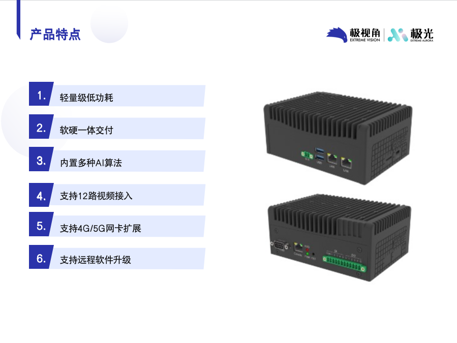 边缘计算设备首选,极光 AI 算法盒子如何适应更多复杂场景? - 知乎