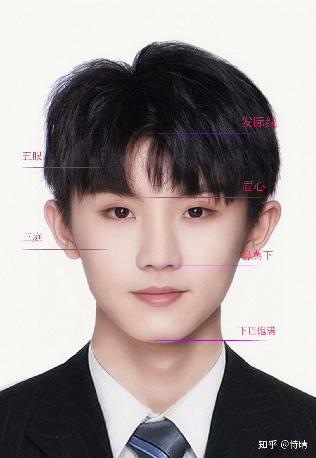 面部分析—时代少年团马嘉祺的颜值你打几分?