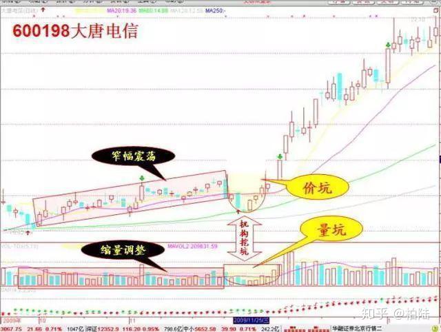 短线股票推荐官网_今日牛股精选+明日潜力股预测_短线炒股必看光伏股票-光伏板块股票有哪些-相关光伏概念股龙头-炒股一点通