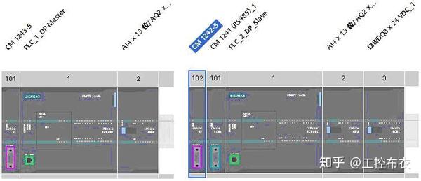 S7-1200 PROFIBUS DP 主从配置方法步骤： - 知乎