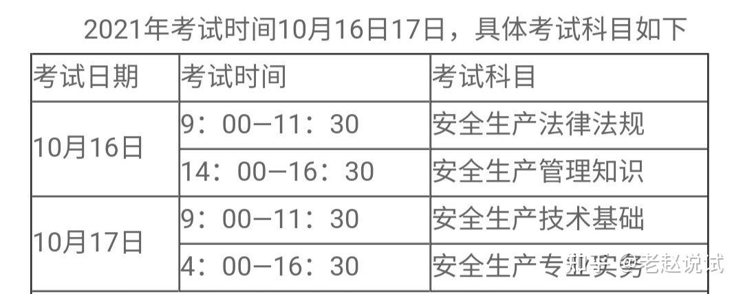 注册安全工程师考几科分别是什么（考证江湖全真派,全靠研究真题就能通过考试派!）