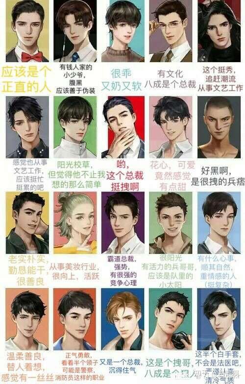 我想问一下,水千丞的188男团的阅读顺序谁能推荐一下? - 知乎