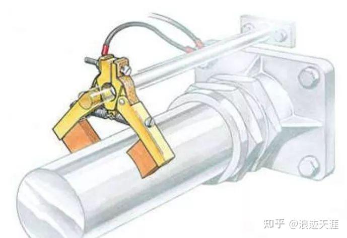 船舶尾軸接地為什麼要裝鋅塊及船舶iccp作用和原理