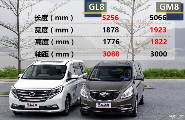 传祺gm8 2018款 320t 旗舰版