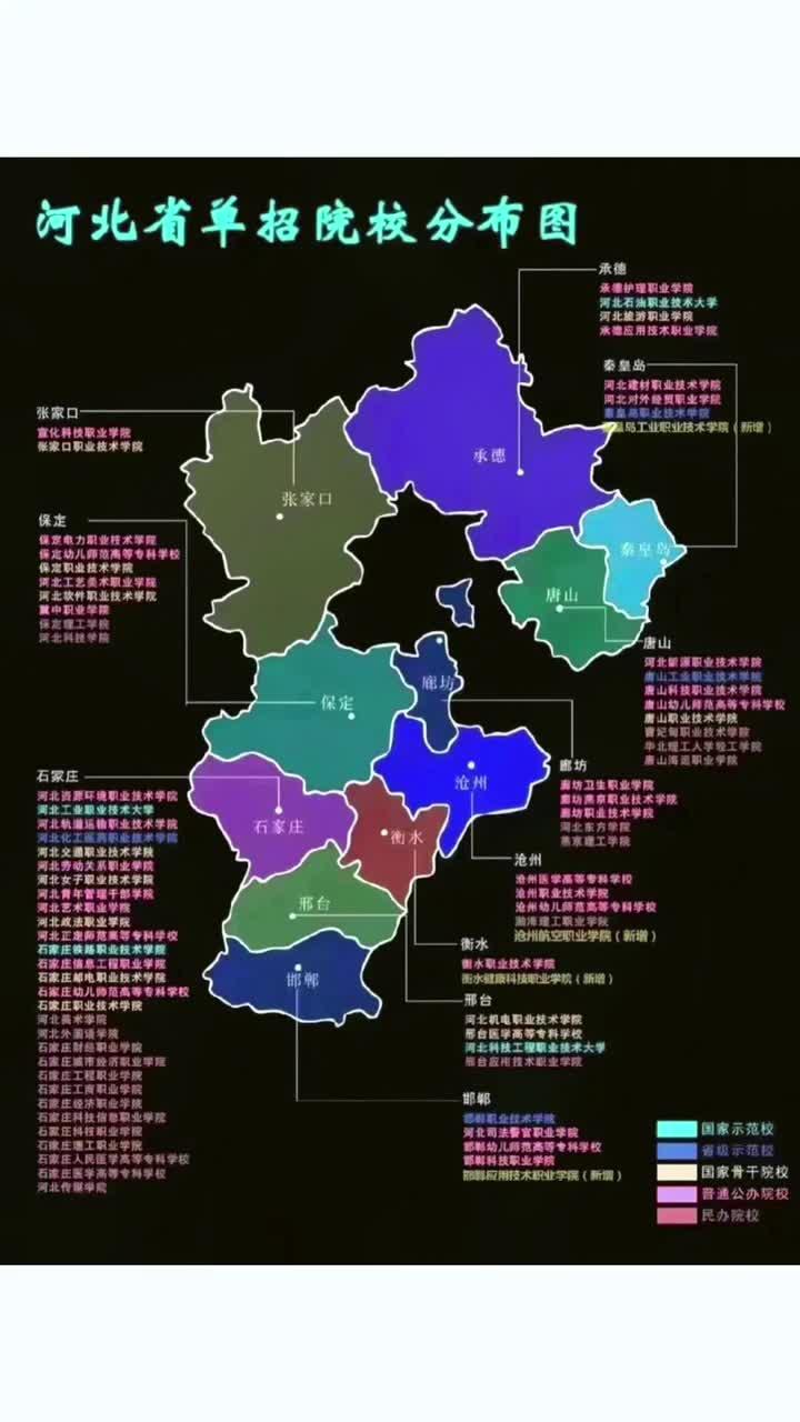 【优指南高职单招分享】河北省高职单招院校分布(含新增四所)