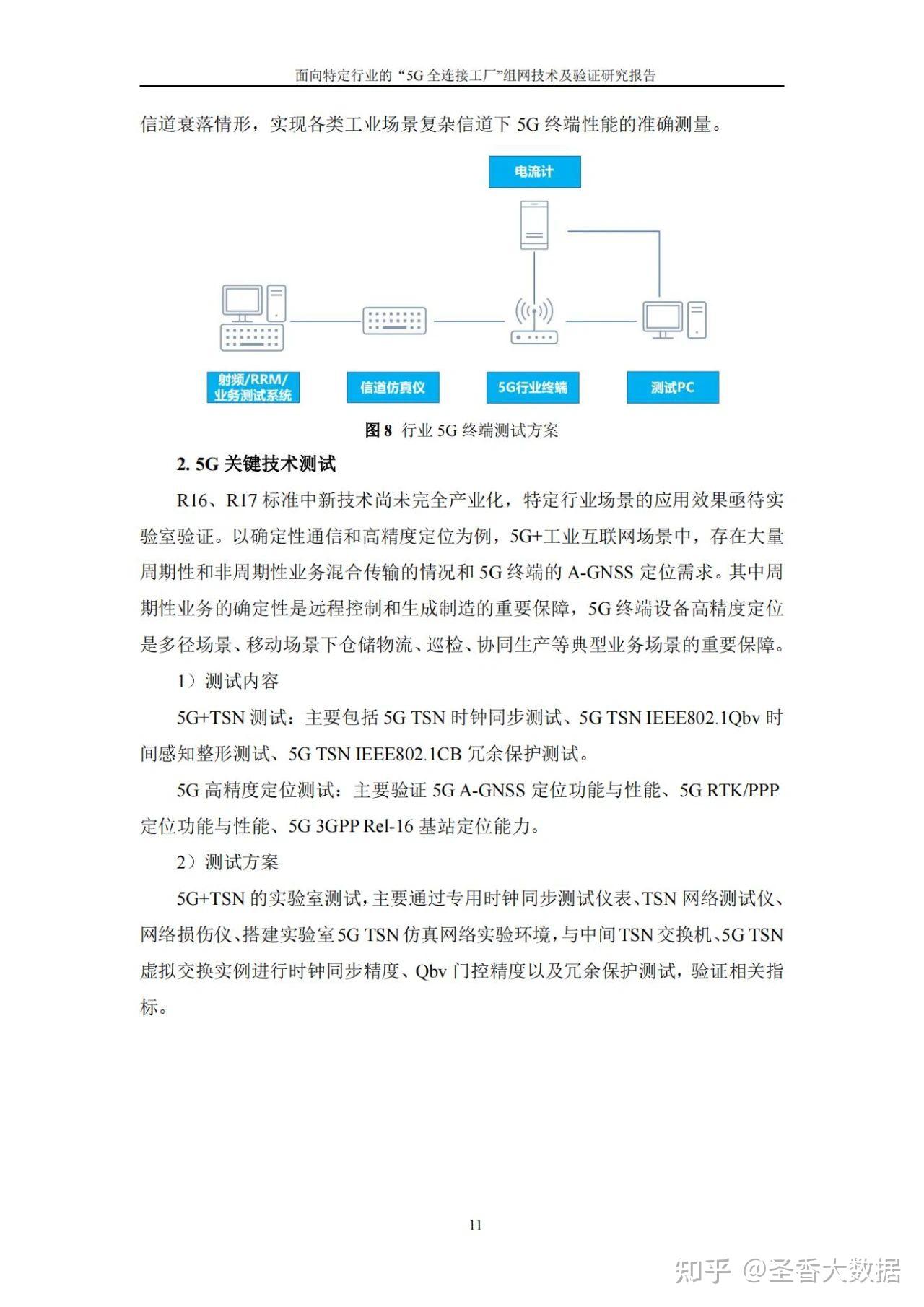 发现量身定制的解决方案