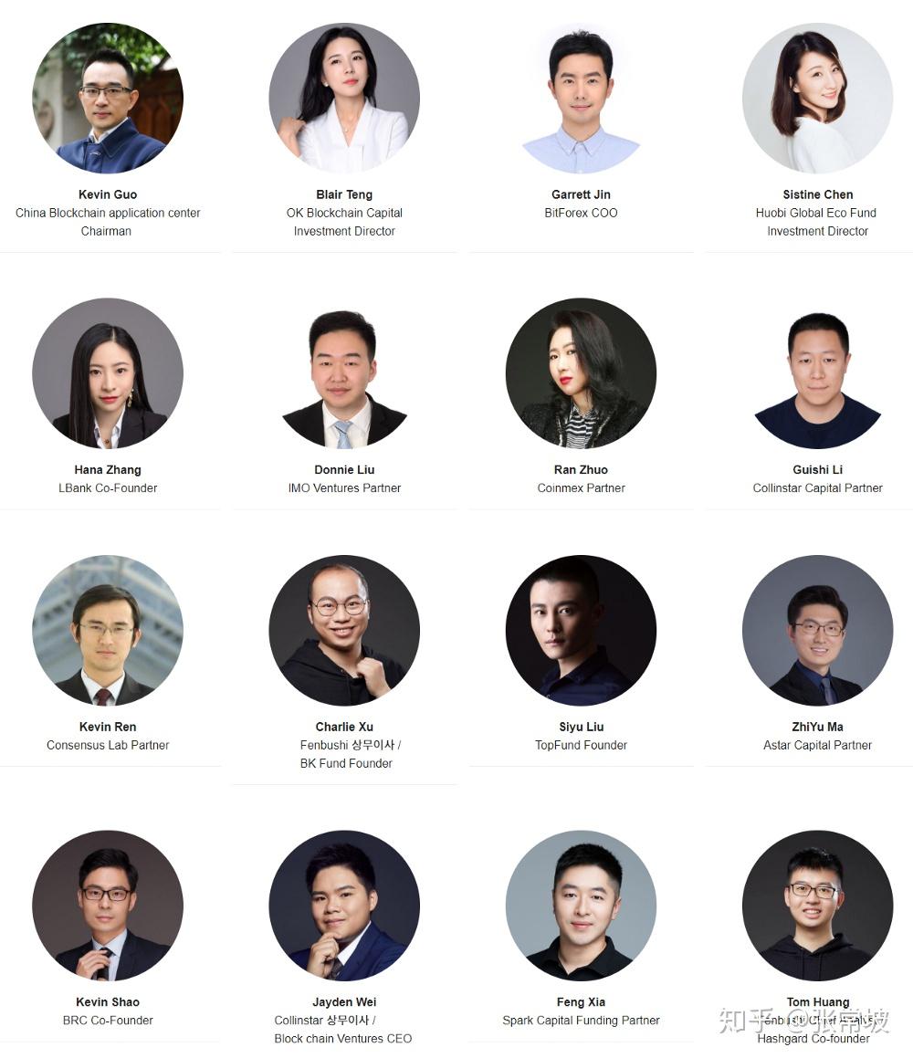 AMO主管TOKENIZE IT活动！ - 知乎