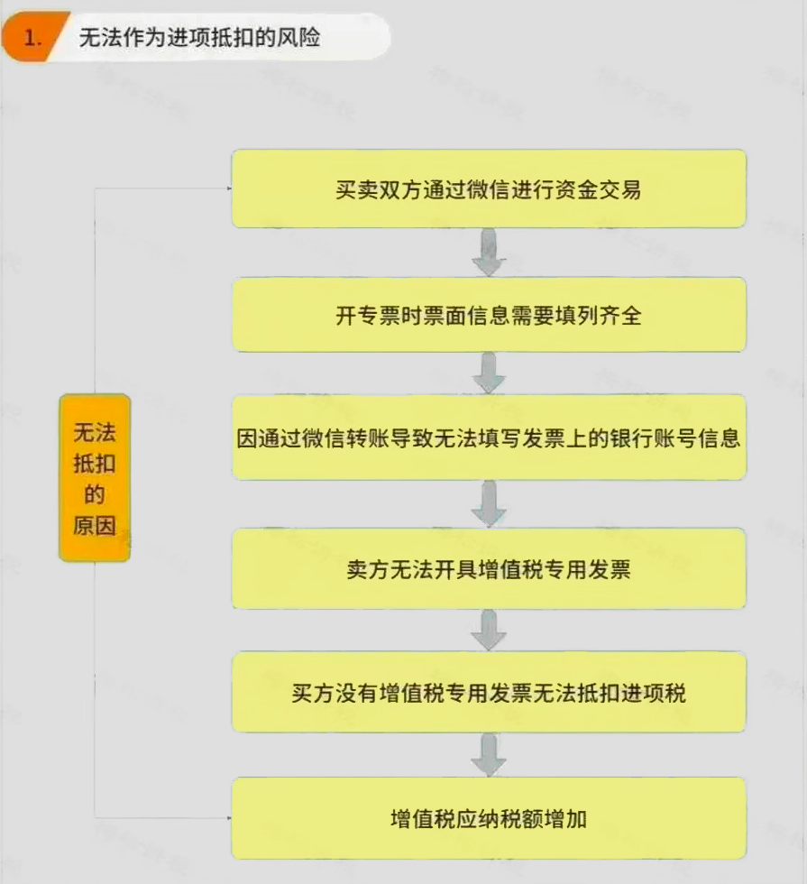 知道支付宝支付交易号_支付交易宝知道号是什么_支付交易宝邮件