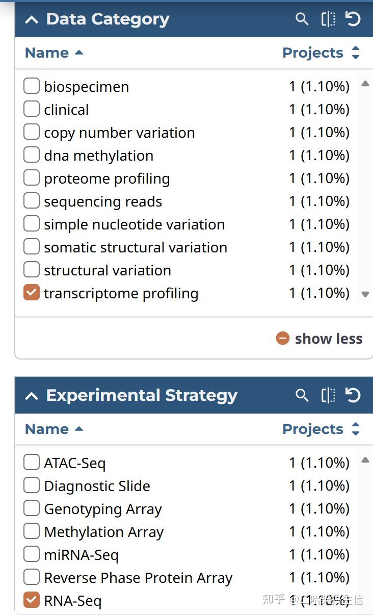【生信数据库】TCGA（The Cancer Genome Atlas）数据库详解与实操 - 知乎