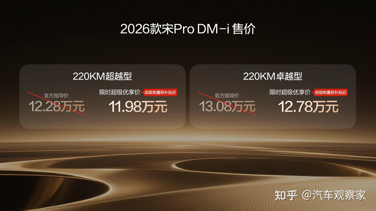 比亚迪宋Pro DM-i 220km上市限时11.98万起