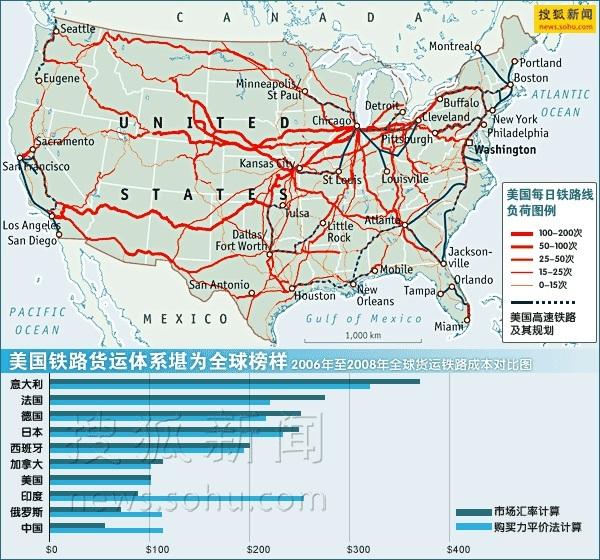 美国大陆桥路线图图片