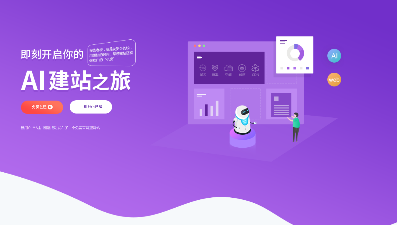 AI营销.自助建站平台,企业云网站,AI建站平台